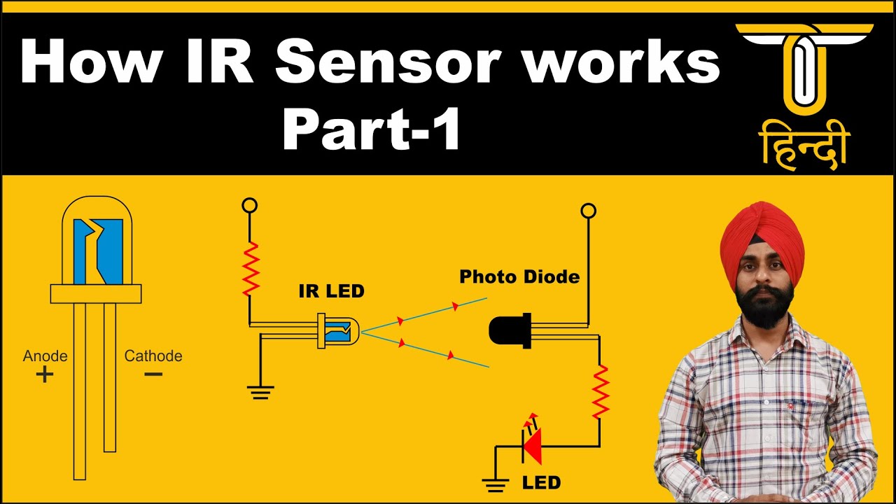 How IR Sensor Works | DIY IR Sensor Module | Part-1