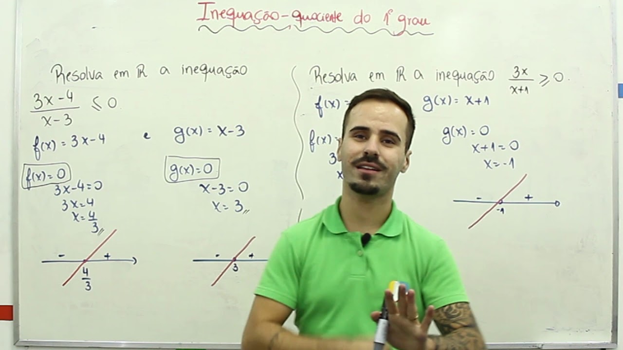 Matemática - Inequação, Quociente do 1º Grau