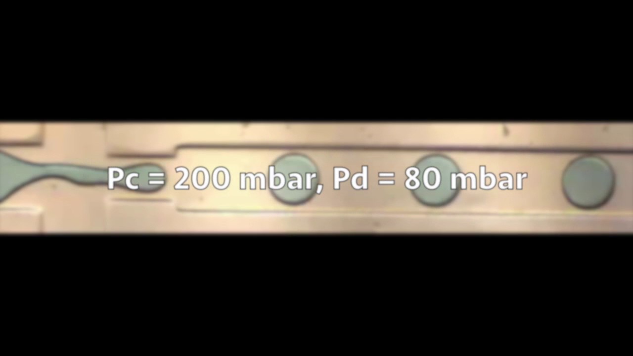 Microfluidic droplet flow focusing