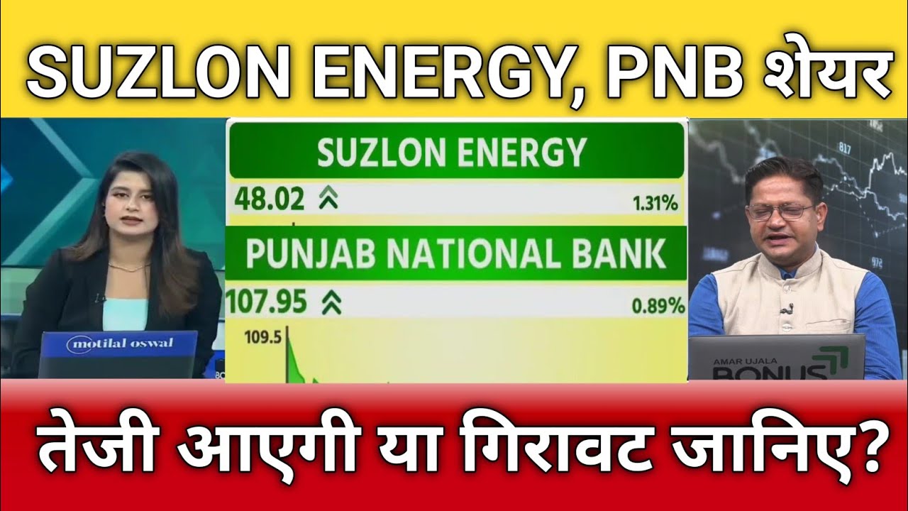 Suzlon Energy, PNB share latest news, Suzlon Energy share analysis, PNB share target