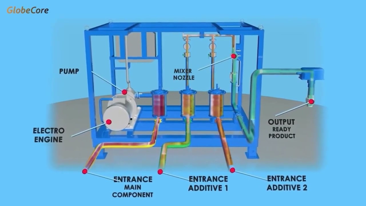 Preparazione di soluzioni acqua-alcoliche con unit&agrave; USB