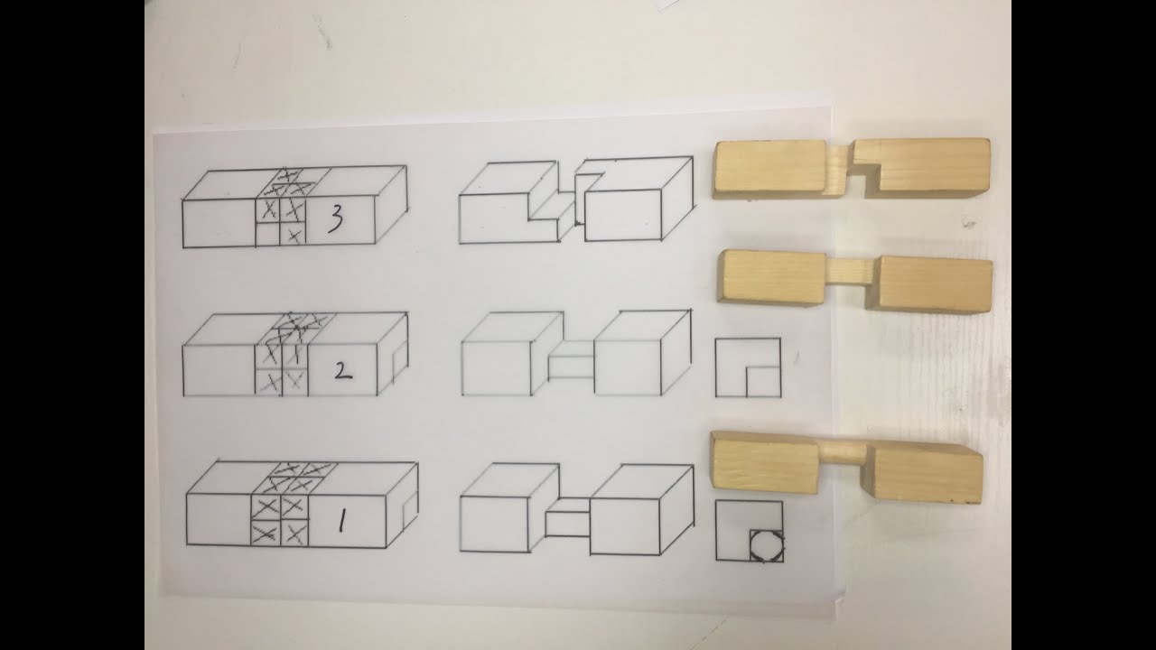 “Lu Ban” lock  : Three Pieces make Wooden Puzzle
