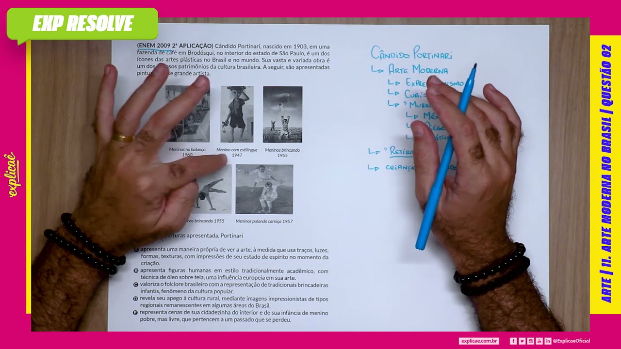 CÂNDIDO PORTINARI, NASCIDO EM 1903, EM UMA FAZENDA DE CAFÉ EM (...) | ARTE MODERNA NO BRASIL