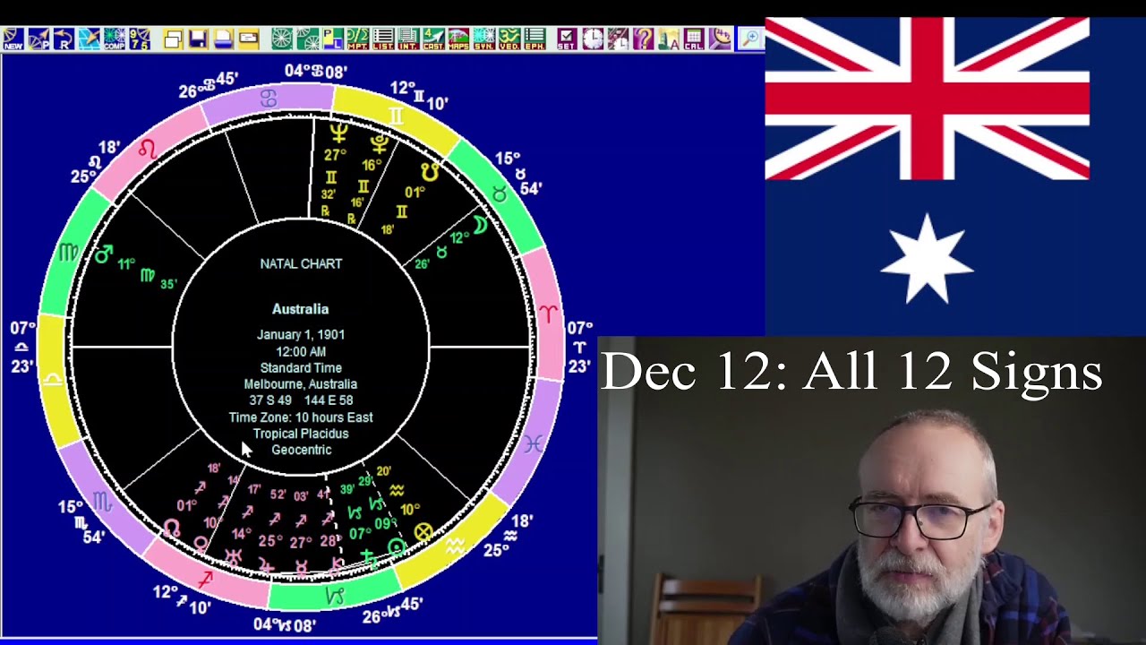 Fri Dec 12 2025: Astrology ALL 12 SIGNS, Australia