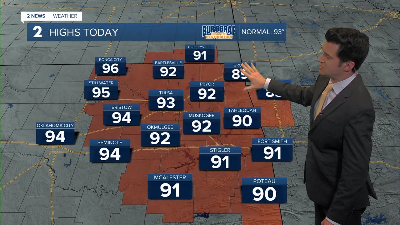 Increasing temperatures