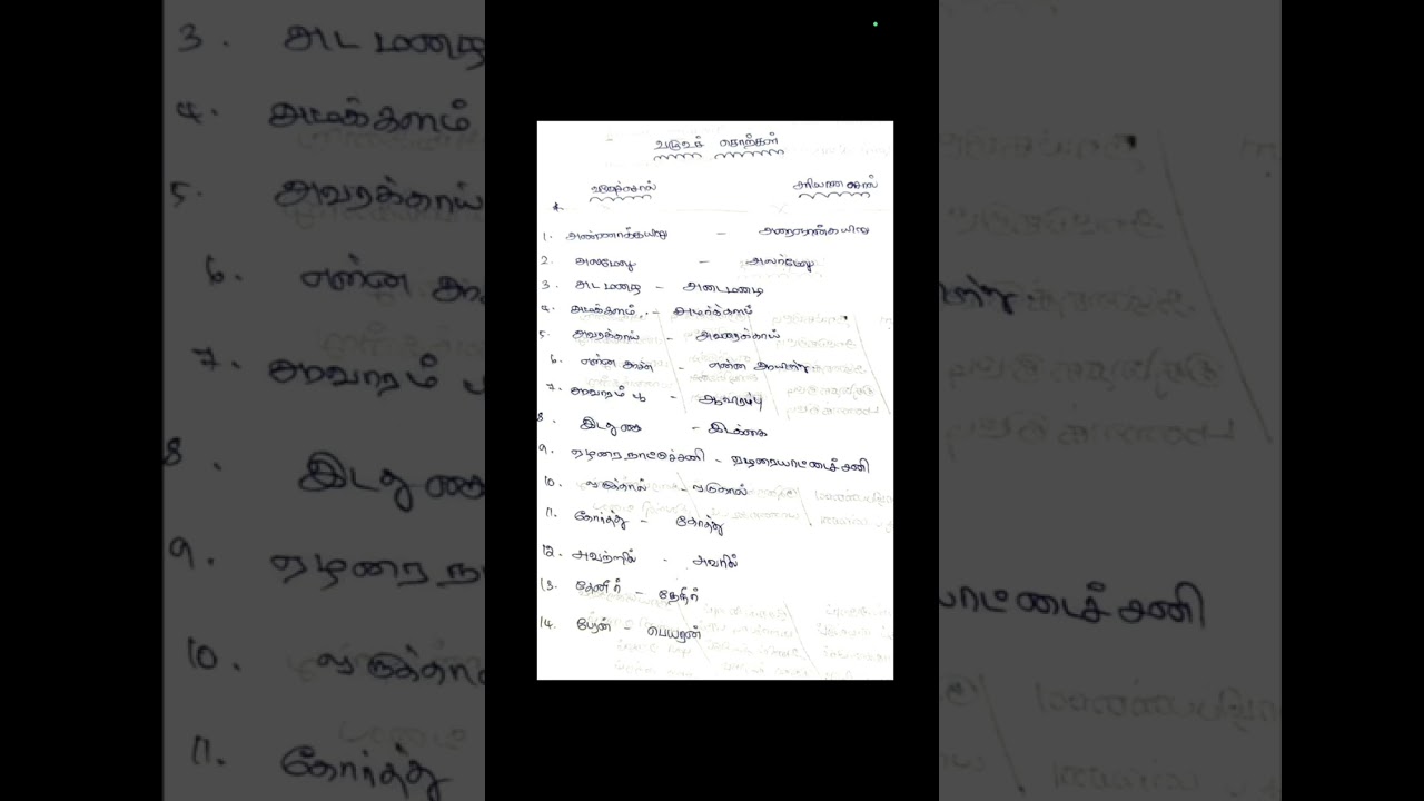 group 4 tamil preparation vazhuvu sorkal