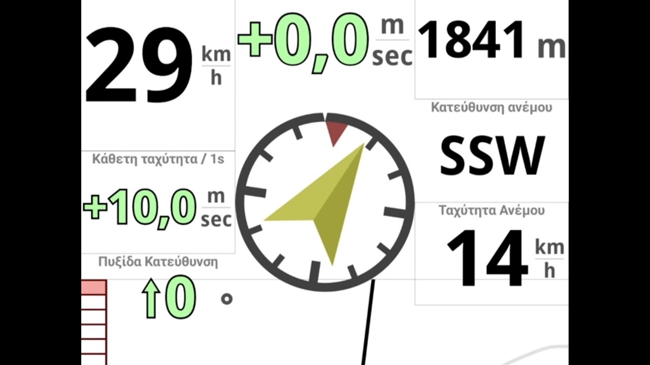 +10 m/s at 2'01