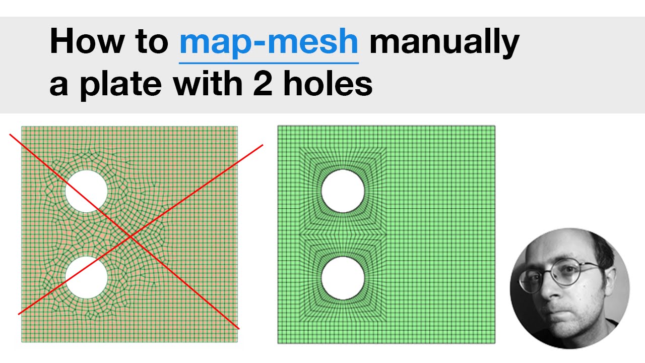 How to manually map-mesh a plate with 2 holes