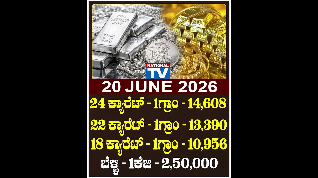 20 JUNE 2026 Gold Rate