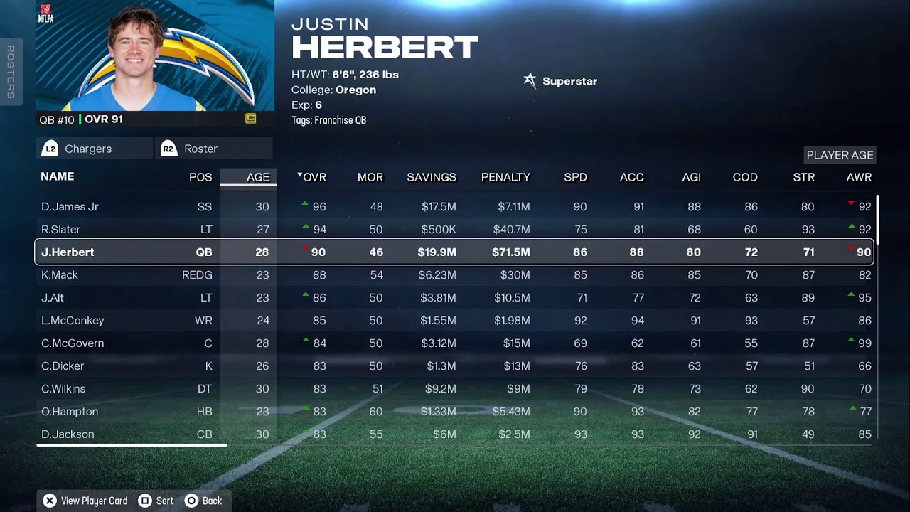 Madden Fran 1