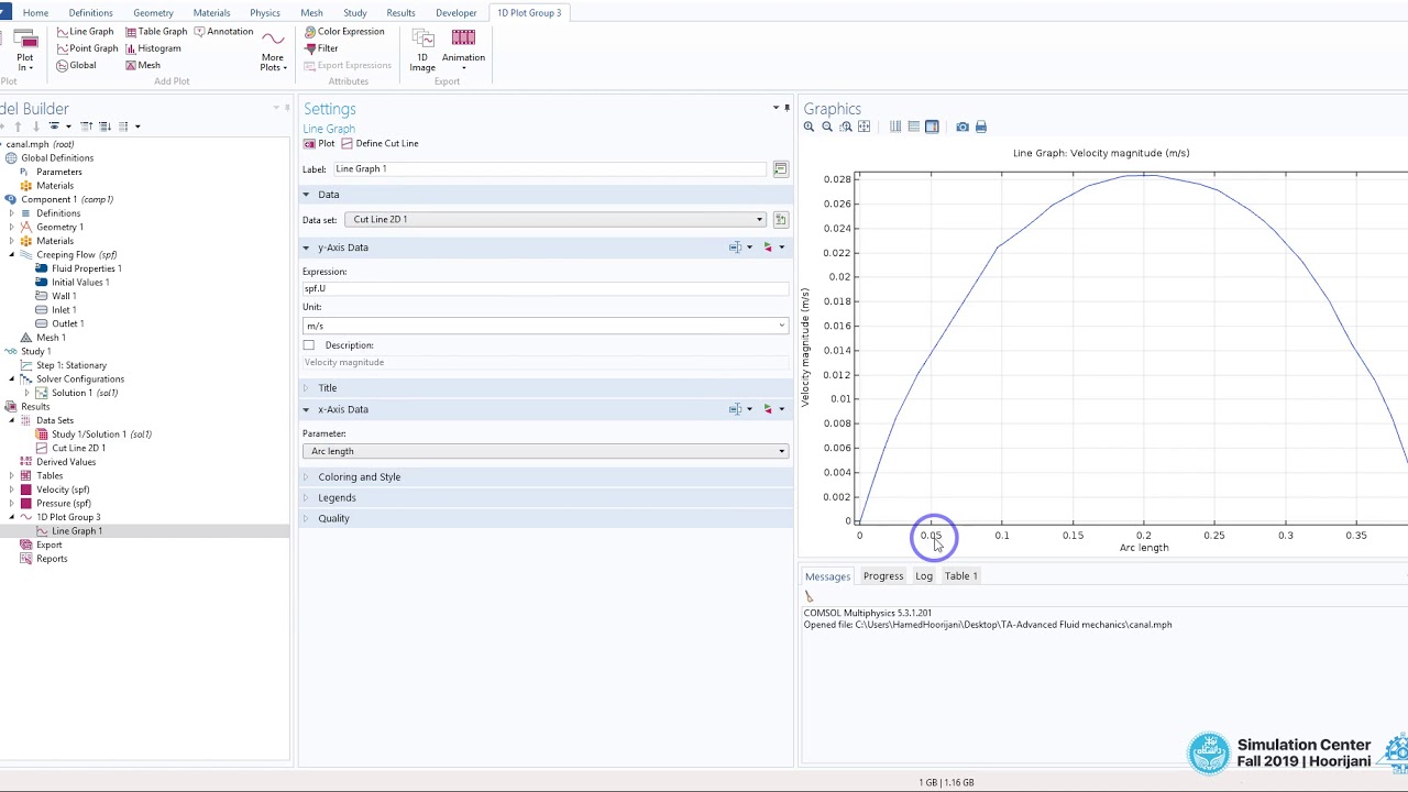 Line Graph Plot in COMSOL Multiphysics