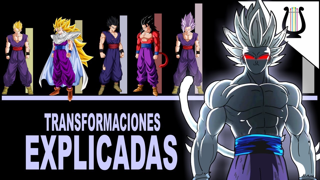 TODAS las Transformaciones de Gohan, hasta BESTIA LIBERADO!! - Dragon Ball Super