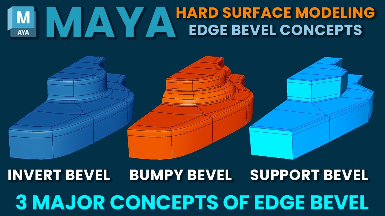 Mastering Edge Bevel in Autodesk Maya: 3 Concepts for Smooth Curves & Bumpy Corners | Center Pivot
