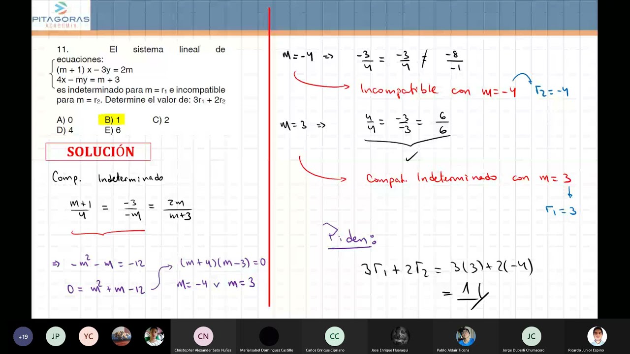 Problemas resueltos de Sistemas de ecuaciones lineales - Algebra /  Academia Pitágoras UNI