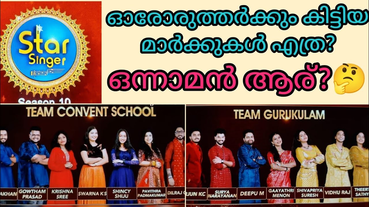 #SS10/ആദ്യ എലിമിനേഷനിൽ ആരാണ് പുറത്ത്? 1st ആര്? #starsinger #starsingerseason10 #asianet