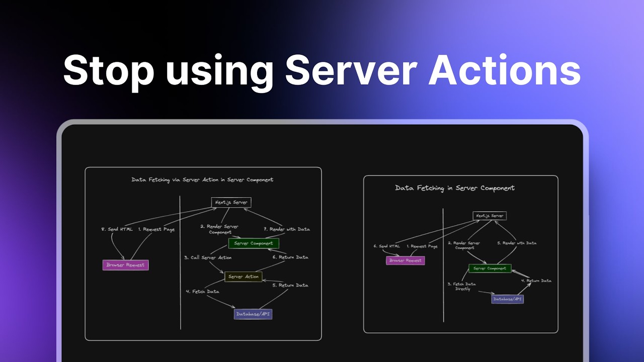 Stop using Server Actions | Nextjs