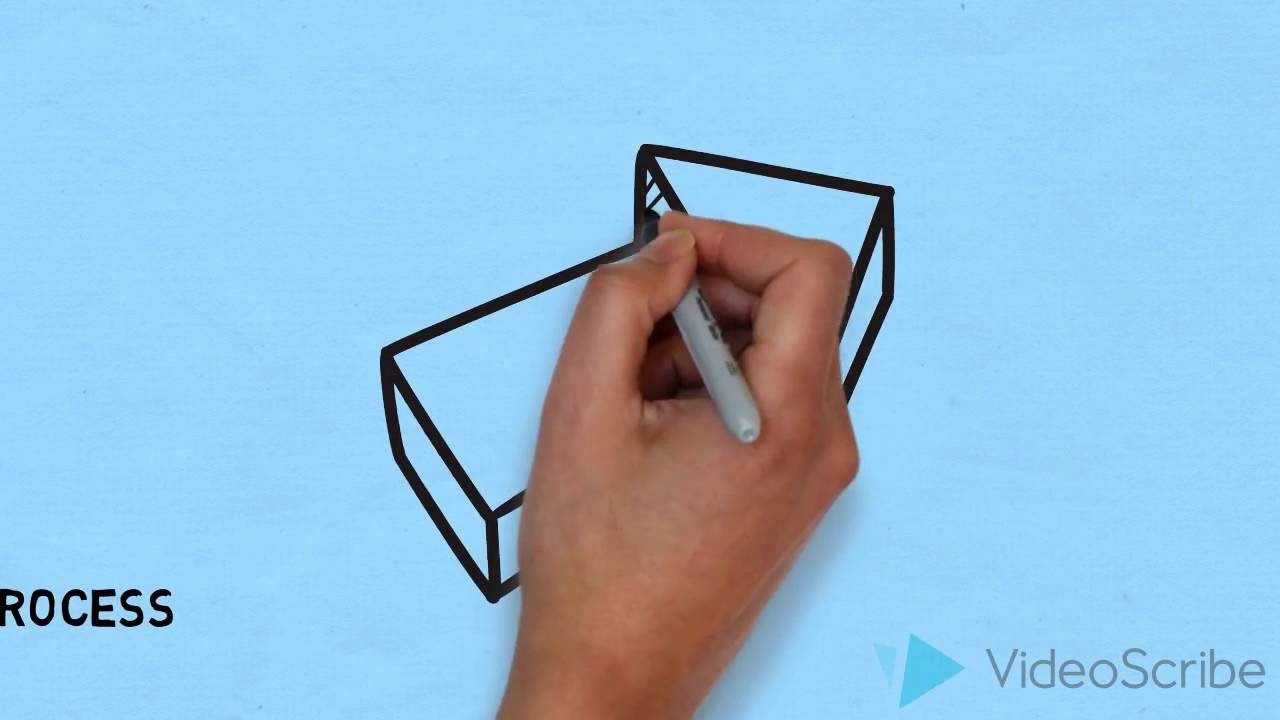 PlusCareer