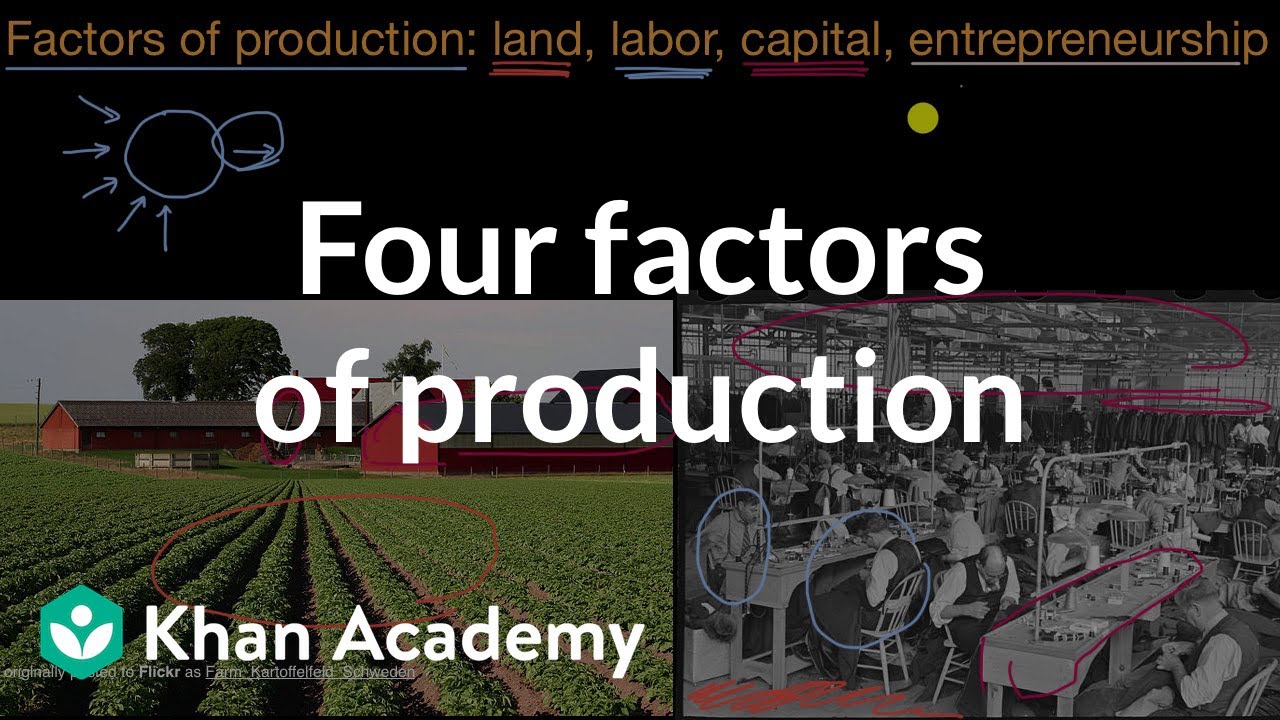 Four factors of production | AP Microeconomics | Khan Academy