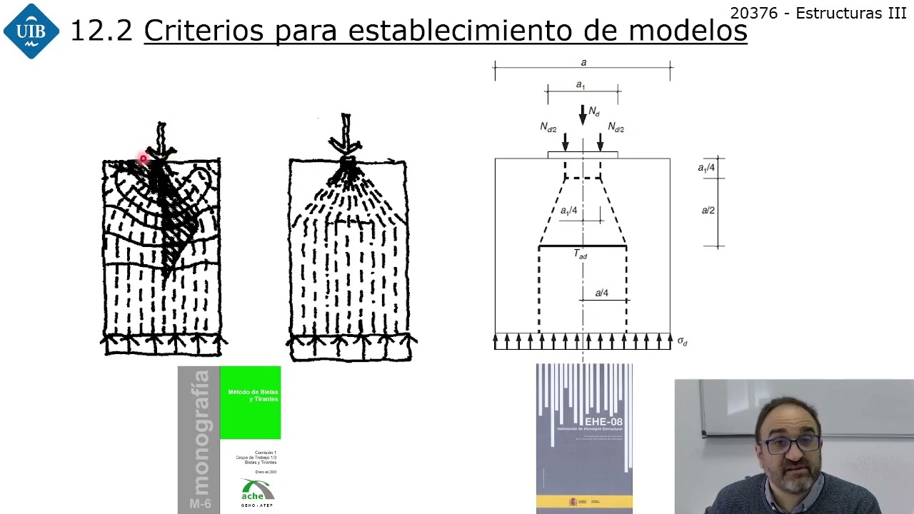 Tema 12(2)_Bielas y tirantes. Criterios establecimiento de modelos- Estr. hom. CodE-21