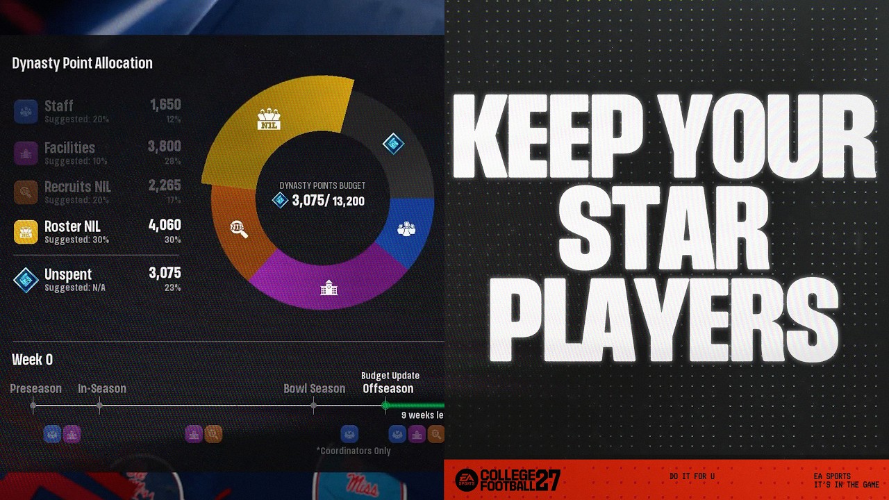 Как работает NIL в режиме Dynasty в EA SPORTS&trade; College Football 27