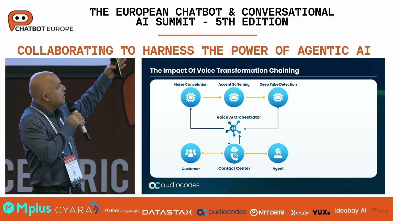 BEYOND VOICE BOTS: THE FUTURE OF VOICE CONVERSATIONAL AI