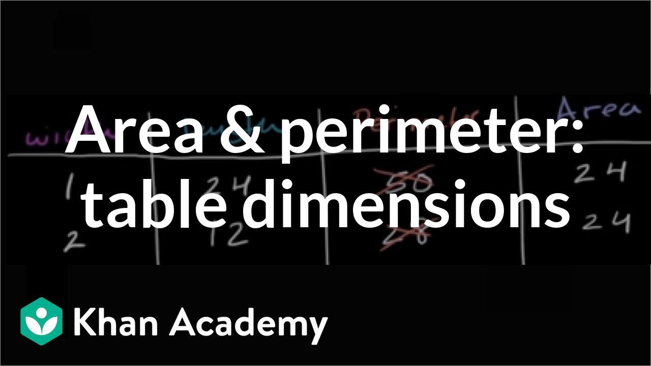 Area and perimeter word problem: table dimensions | Khan Academy
