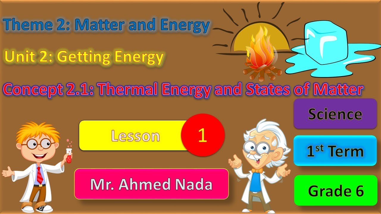 Thermal Energy and States of Matter | Lesson 1 | Unit 2 | Theme 2 | Science | G6 | T1