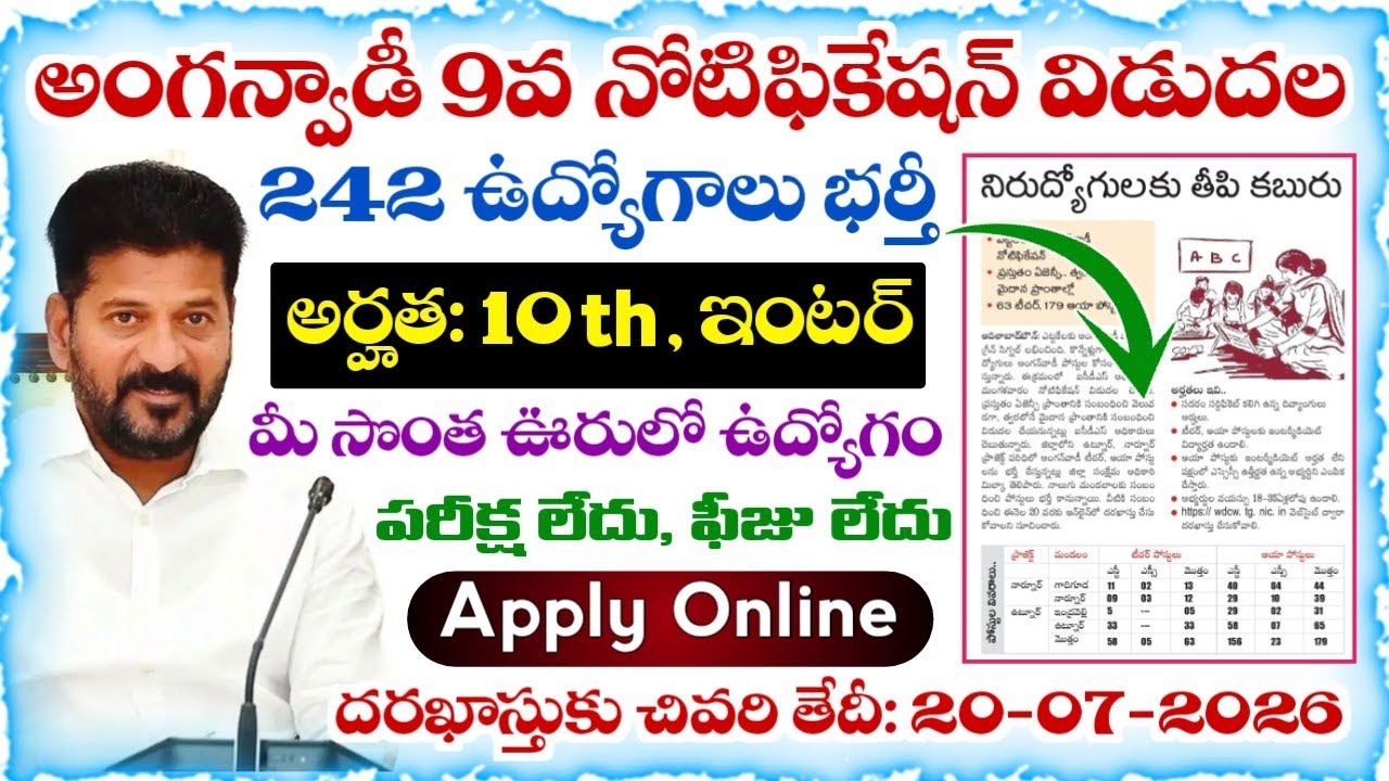 9th Notification Released for Anganwadi Job Recruitment | Telangana Anganwadi Jobs Notification 2026