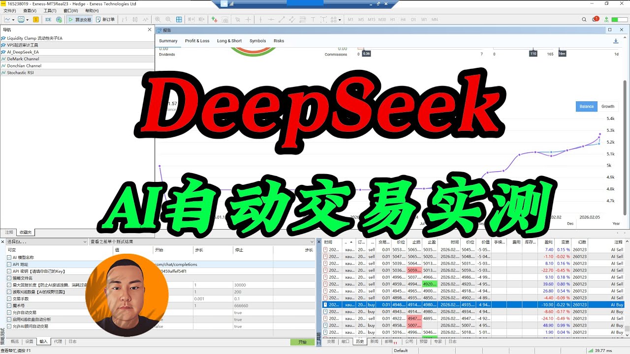 DeepSeek实盘交易2周，AI大模型全自动交易体验，能不能用？