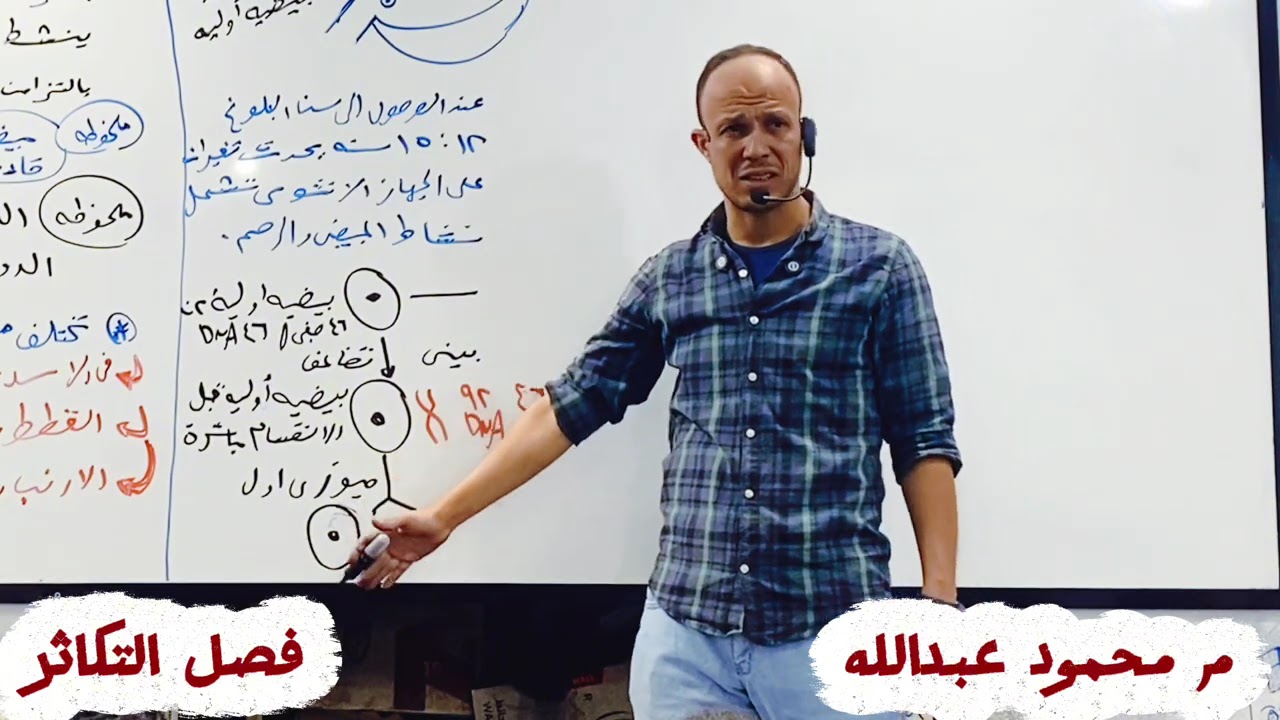 اهمية الجسم القطبي