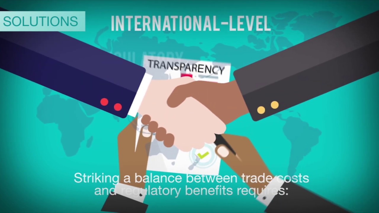 What are Non-tariff measures (NTMs)?