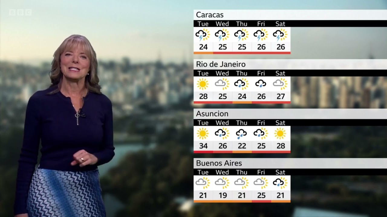 Louise Lear South and Central America weather forecast BBC October 7th 2024
