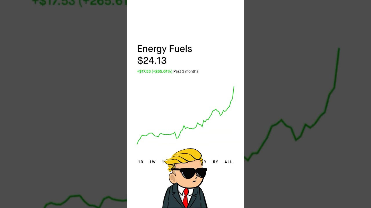 $300K YOLO on UUUU &mdash; WallStreetBets&rsquo; Next Big Play 🚀