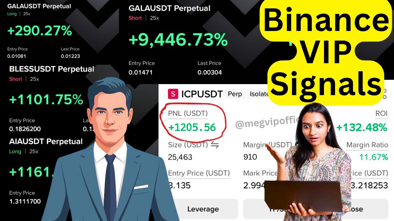 crypto signals telegram group | best binance futures trading strategies | best vip group for trading