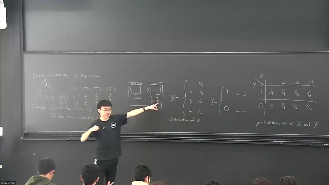 Discrete Mathematics Probability Review (Spring 2024)