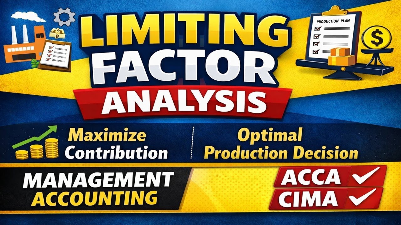 Limiting Factor Analysis Explained | Contribution per Limiting Factor | Management Accounting