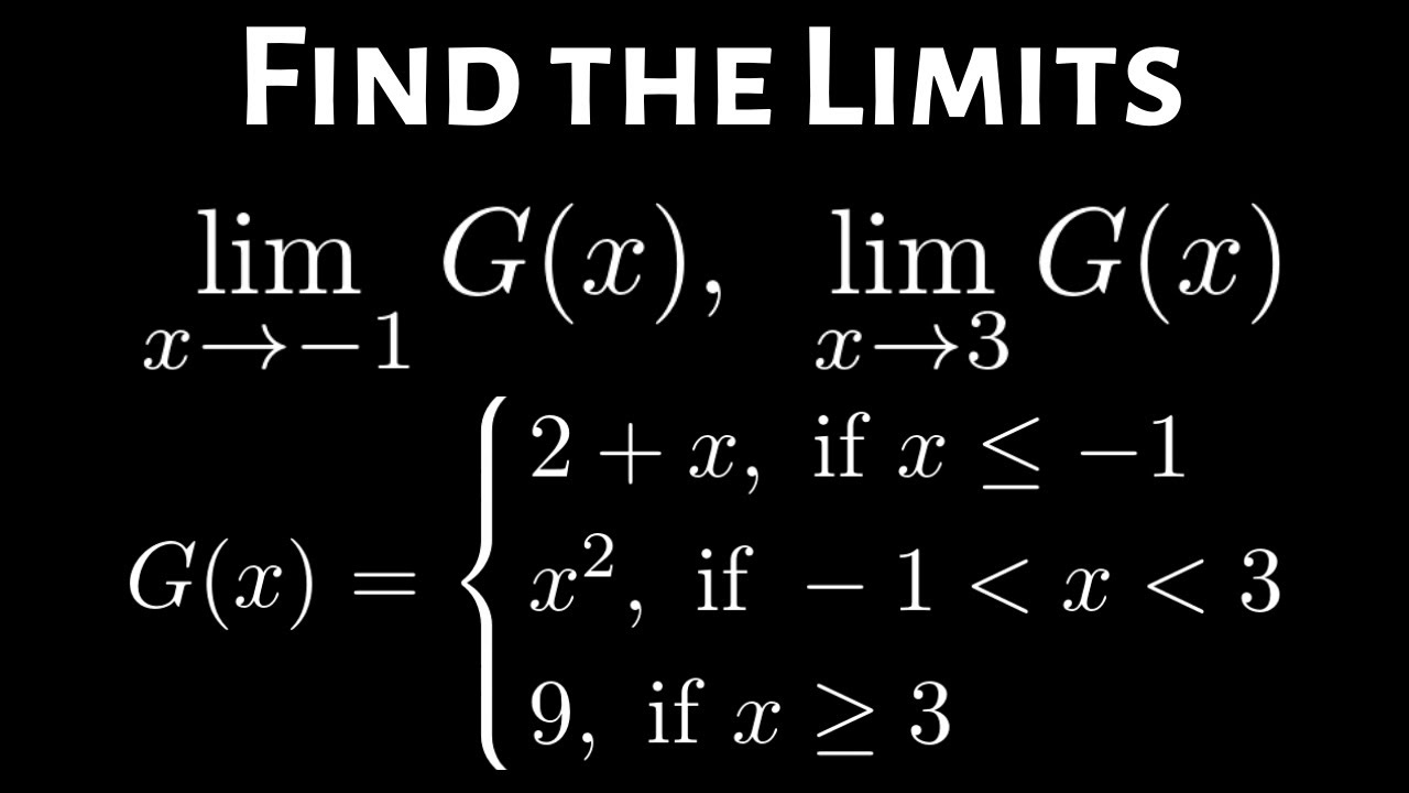 Learn How to Find the Limit of a Piecewise Function