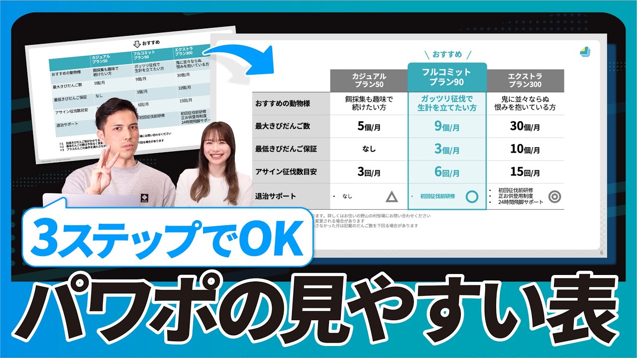 【パワポ 表】圧倒的に見やすい表の作り方｜パワポ芸人が簡単3ステップで解説！