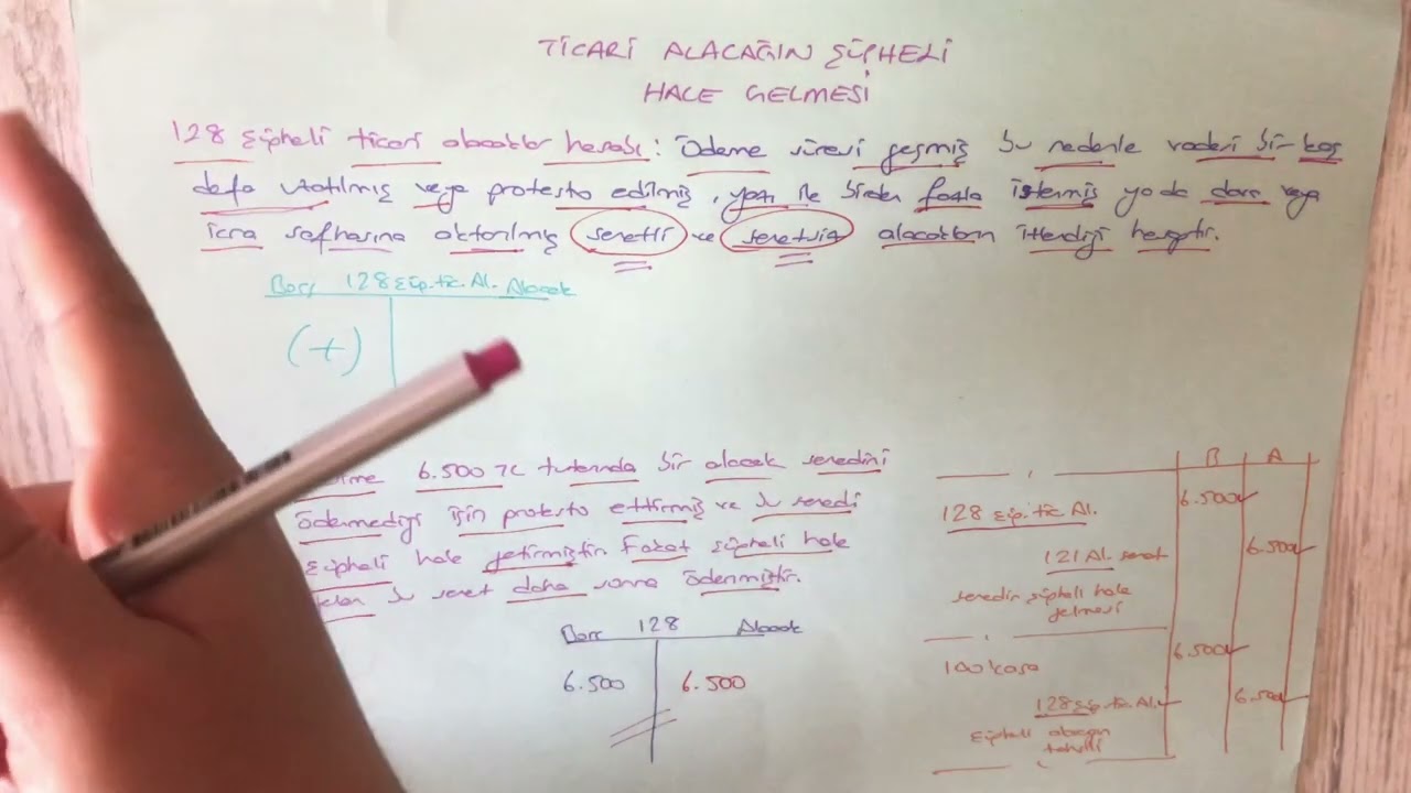 Gelir Tablosu Hesapları | 3