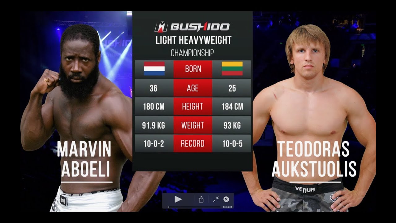 FULL FIGHT/ Flashback❗️ MMA BUSHIDO'73  M.ABOELI vs T.AUKSTUOLIS