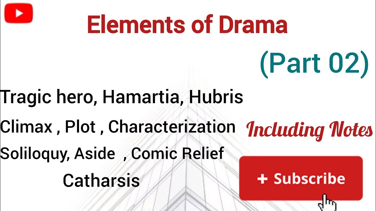 Elements of Drama in English literature with examples in Urdu...part 02