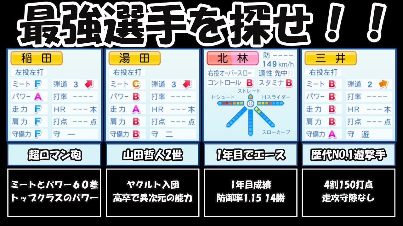 ドラフトで最強選手を探していく【パワプロ2022】