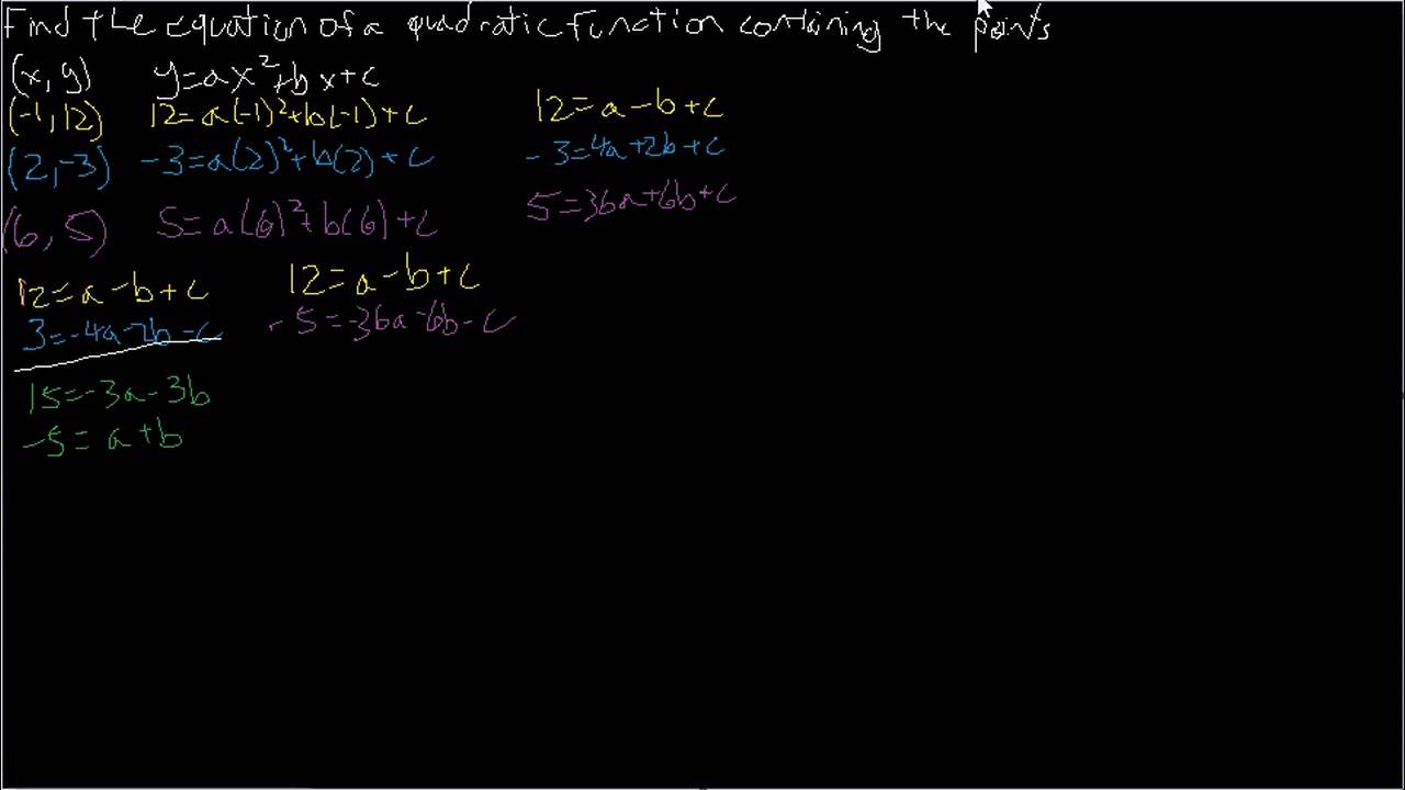 Find the equation of a quadratic function given 3 points