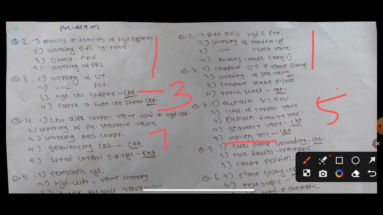 MSBTE LATEST NEWS | MSBTE IHP IMPORTANT QUESTION