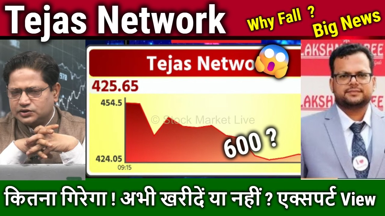Tejas Network share latest news,buy or Sell ?tejas network share analysis,target tomarrow