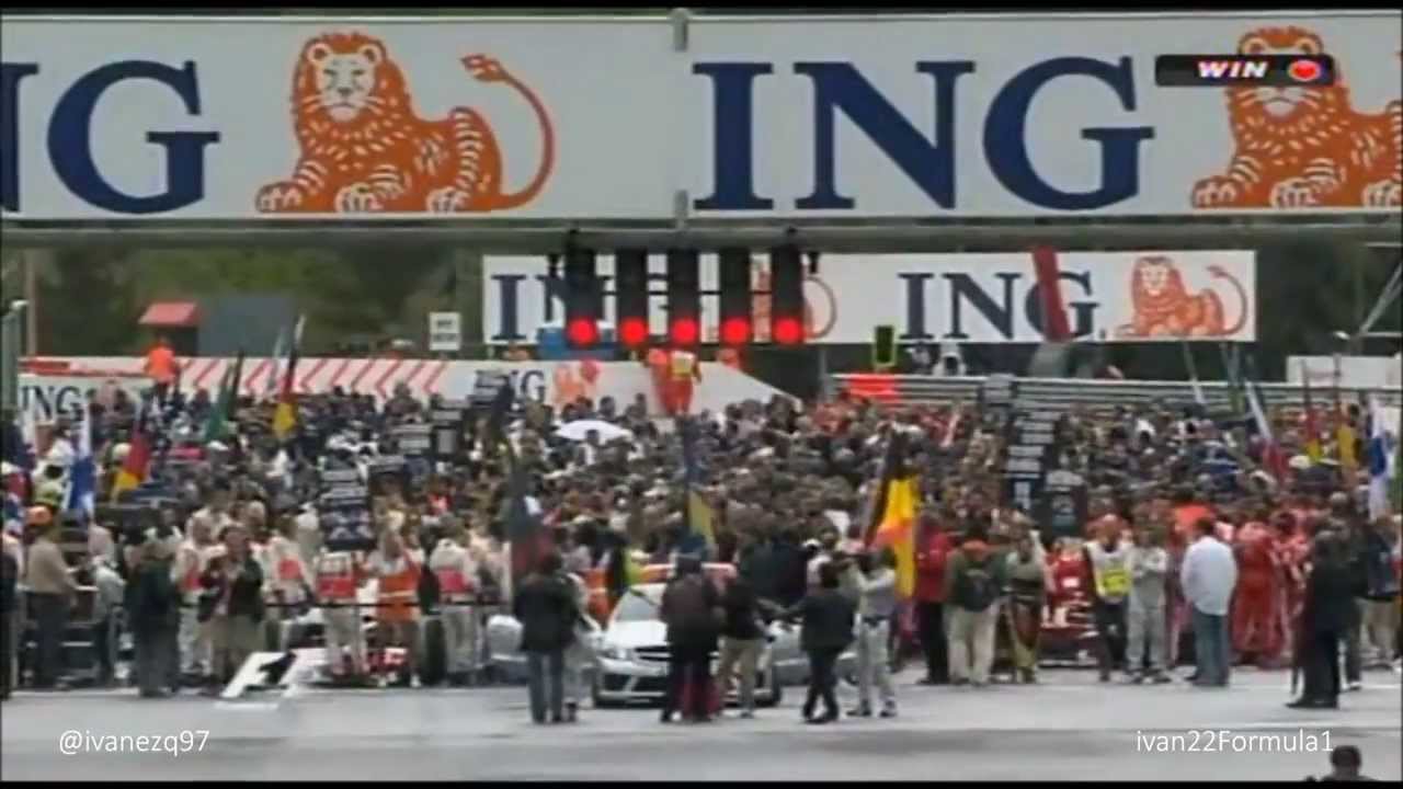 Formula 1 2008 - Belgian Grand Prix Review
