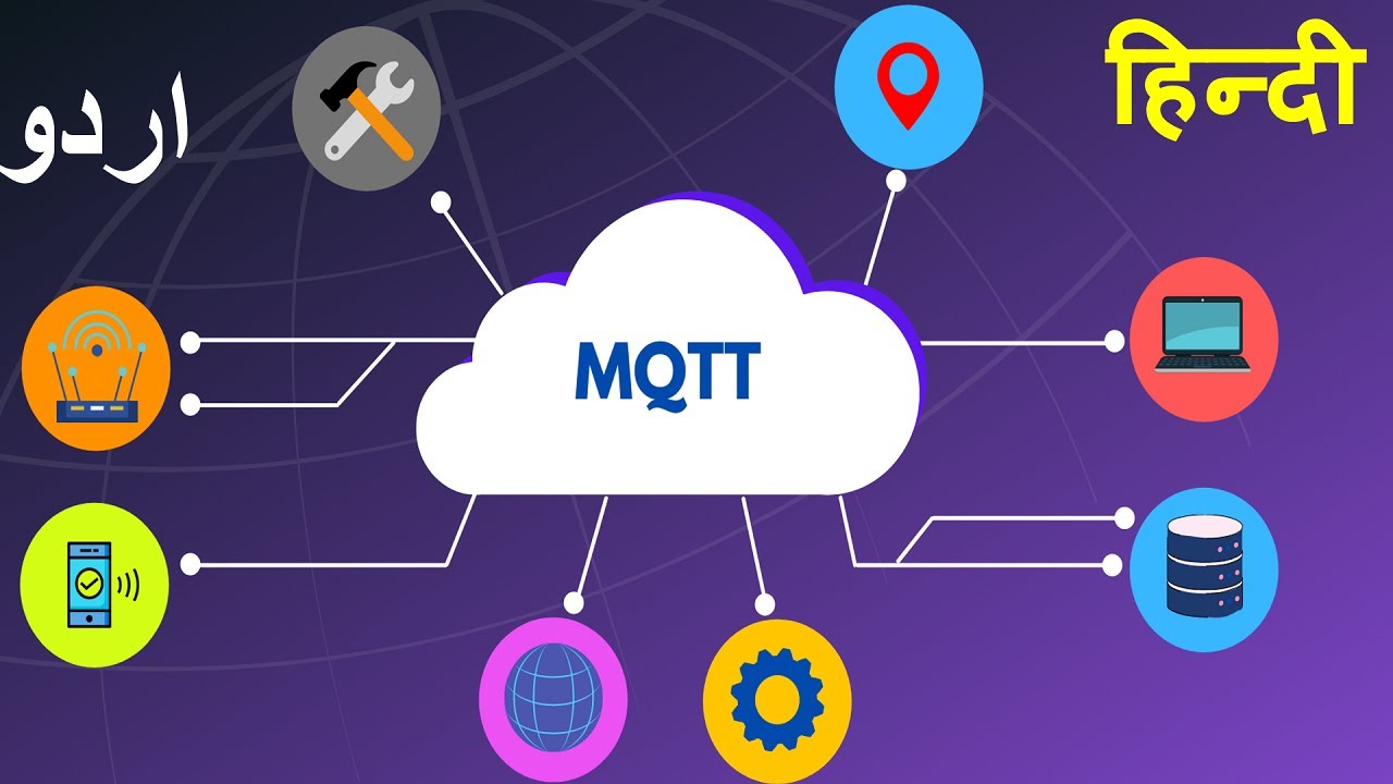 What is MQTT Protocol ? How it works? In Hindi or Urdu