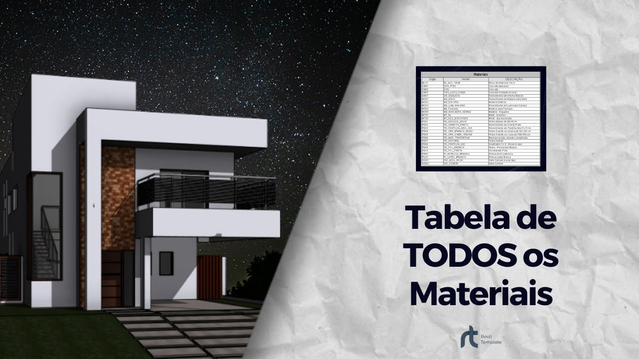 Organize TODOS os Materiais do seu Modelo BIM - Dica 228