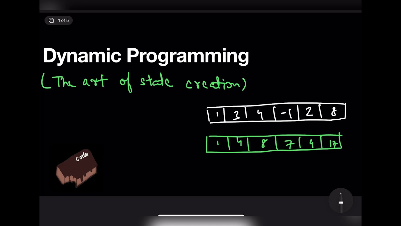 Approaching  a dynamic programming problem - part 1