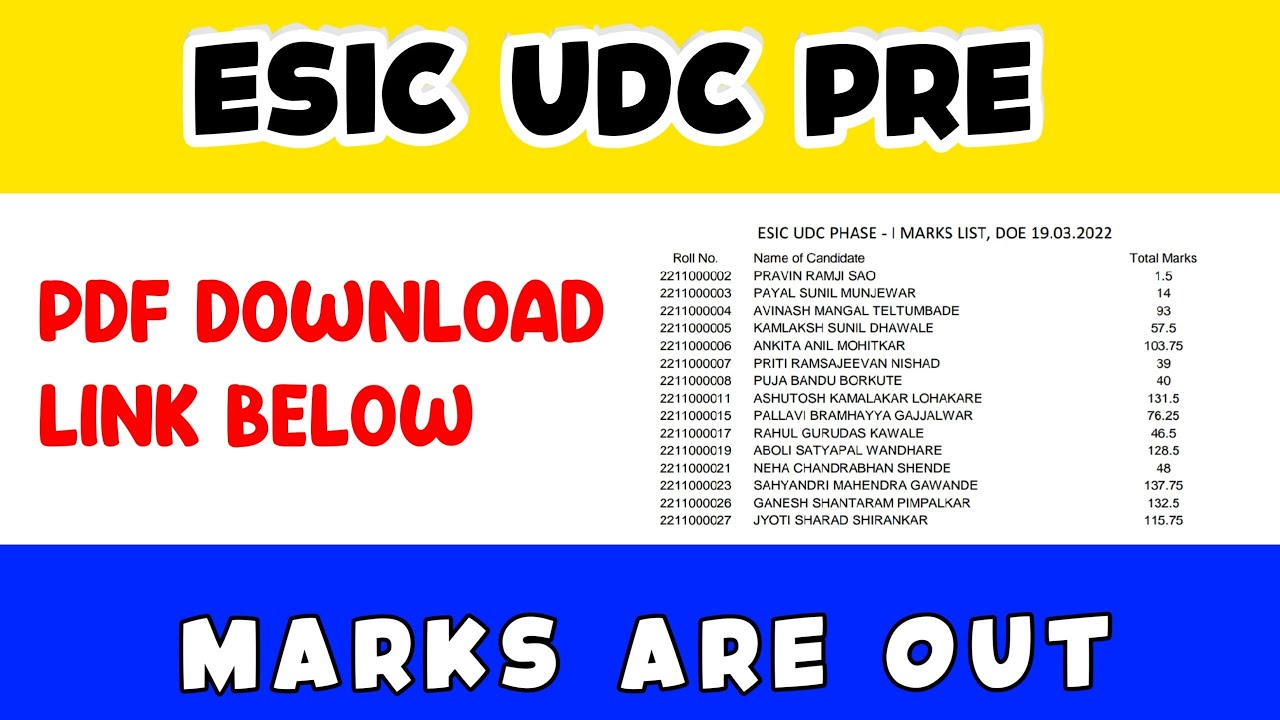 Esic Udc Pre Marks Are Out || All Candidates Can Check Their Marks
